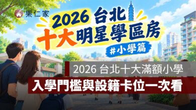 2026 台北十大滿額小學學區房：明星學區洗牌、內湖崛起！入學門檻與設籍卡位一次看（圖源：示意圖／ChatGPT）