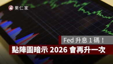 Fed 升息 1 碼！利率升至 3.75%～4%，聯準會點陣圖暗示 2026 年還會再升一次