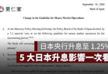 日本央行升息至 1.25%，日圓、赴日旅遊、投資與日本房貸， 5 大日本升息影響一次看（圖源：擷取自日本銀行新聞稿）