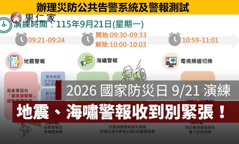 2026 國家防災日 9/21 演練：9:21 地震警報、9:30 海嘯警報，手機收到別緊張！（圖源：內政部）