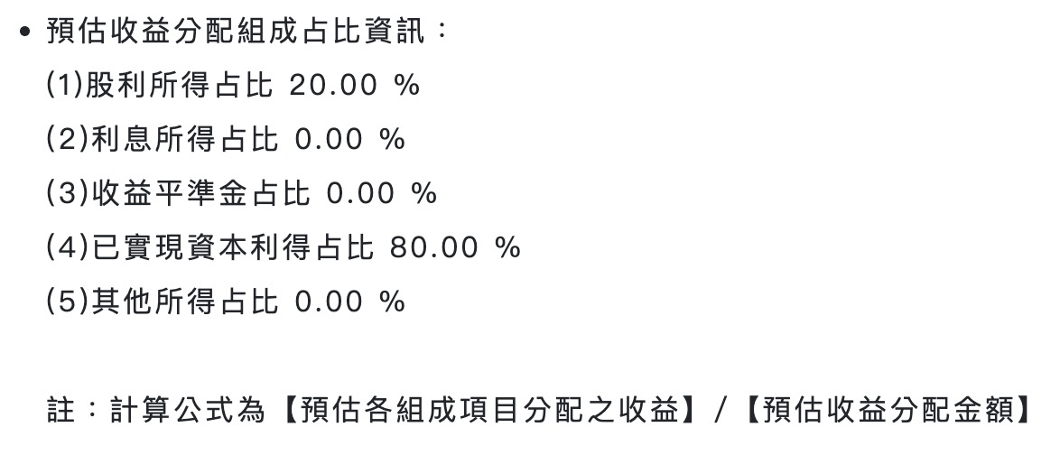 00713 9/21 除息 1.25 元（圖源取自：證交所）