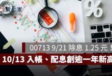 00713 9/21 除息 1.25 元！一張領 1,250 元，10/13 入帳、配息創逾一年新高
