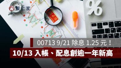 00713 9/21 除息 1.25 元！一張領 1,250 元，10/13 入帳、配息創逾一年新高
