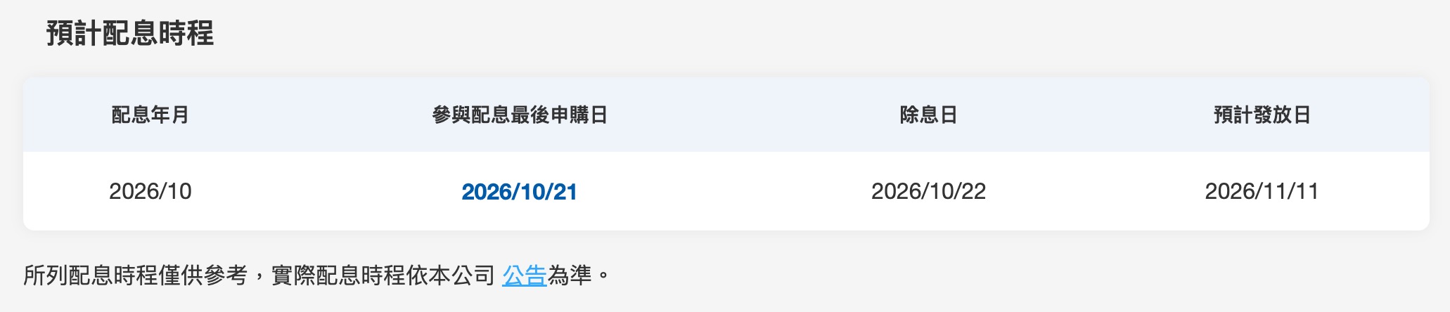 2026 年 0056 配息資訊(圖源:證交所)