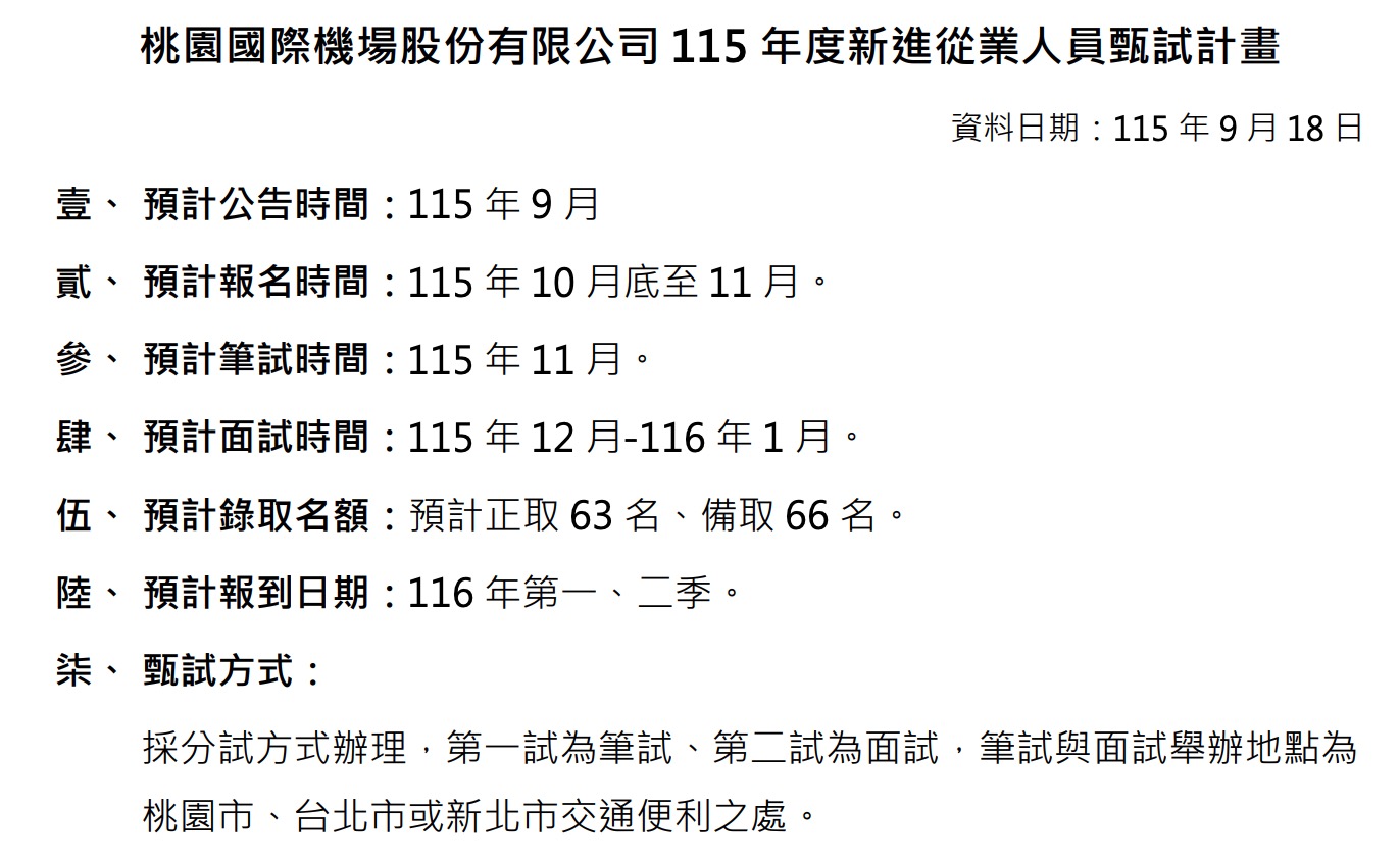 2026 桃園機場徵才資訊（圖源：擷取自官方甄試簡章）