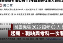 桃園機場 2026 招考 63 人！起薪最高 6.5 萬，報名時間、職缺與考科一次看（圖源：擷取自官方甄試簡章）