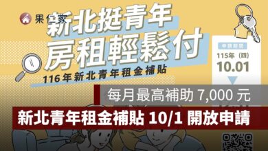 新北青年租金補貼 10/1 開放申請！最高每月 7,000 元，116 年度申請資格、所得門檻一次看（圖源：新北城鄉局 FB）