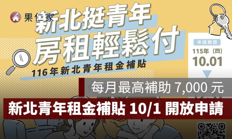 新北青年租金補貼 10/1 開放申請！最高每月 7,000 元，116 年度申請資格、所得門檻一次看（圖源：新北城鄉局 FB）