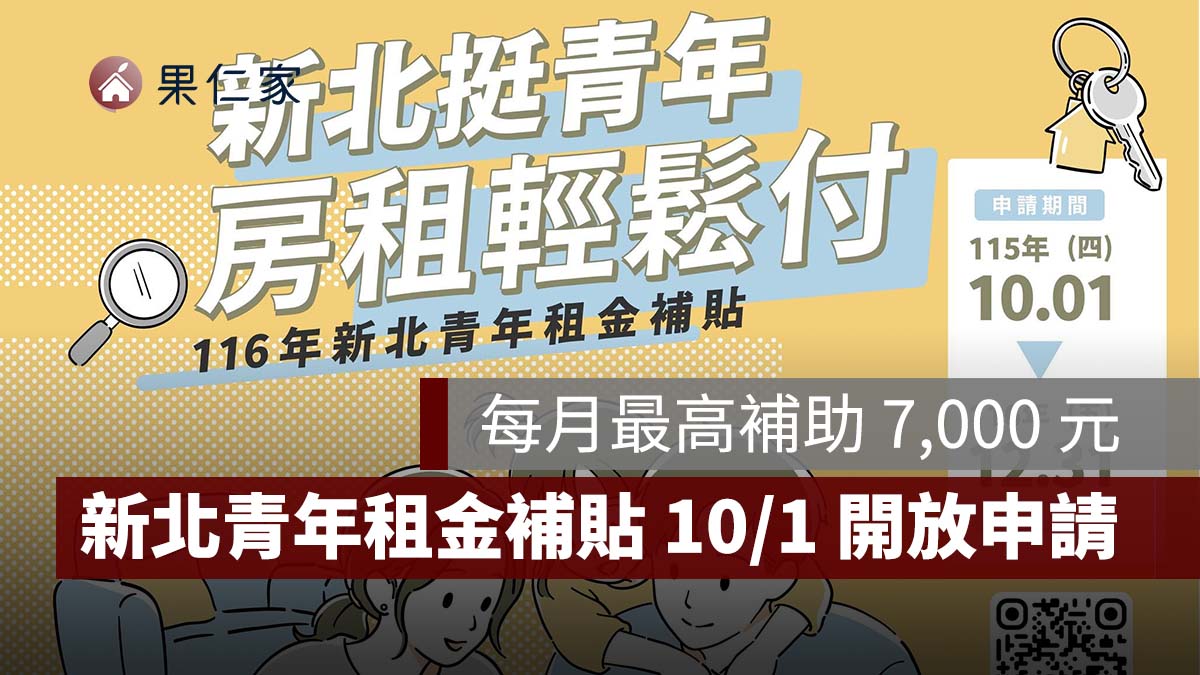 新北青年租金補貼 10/1 開放申請！最高每月 7,000 元，116 年度申請資格、所得門檻一次看（圖源：新北城鄉局 FB）