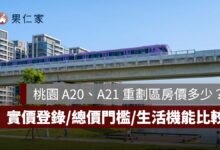 2026 桃園 A20、A21 重劃區房價多少？實價登錄、總價門檻、交通生活機能一次比較