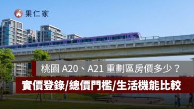 2026 桃園 A20、A21 重劃區房價多少？實價登錄、總價門檻、交通生活機能一次比較