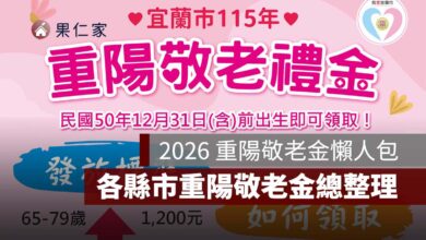 2026 重陽敬老金各縣市總整理：金額、資格、申請方式、入帳時間一次看（圖源：宜蘭市政府）