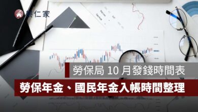 2026 勞保局 10 月發錢時間表：10/1 起陸續入帳，勞保年金 10/29、國民年金 10/30 入帳