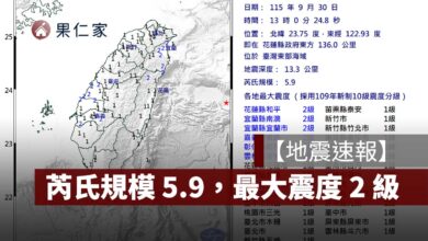 【地震速報】9/30 發生芮氏規模 5.9 有感地震，最大震度 2 級