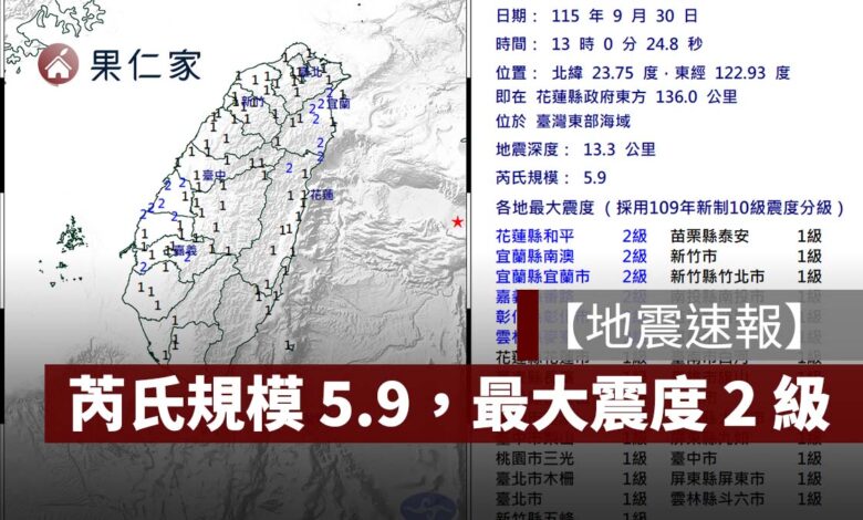 【地震速報】9/30 發生芮氏規模 5.9 有感地震，最大震度 2 級