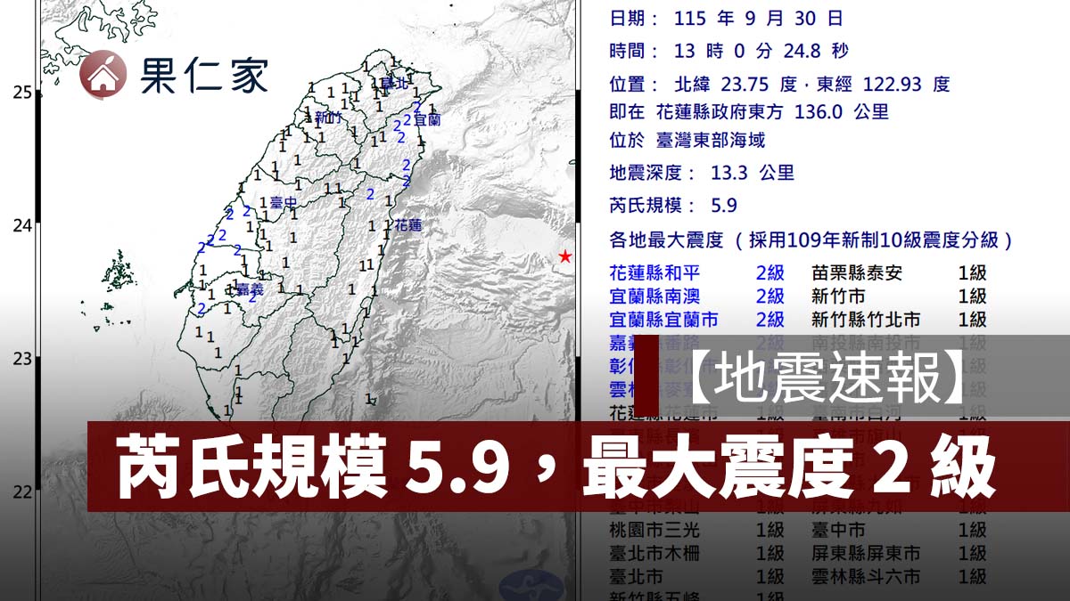 【地震速報】9/30 發生芮氏規模 5.9 有感地震，最大震度 2 級