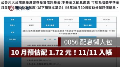 0056 配息懶人包》10 月預估配 1.72 元！10/22 除息、11/11 入帳，2026 配息與歷年紀錄（圖源：證交所）