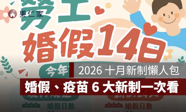 2026 十月新制懶人包：婚假 14 天、健康幣、公費疫苗、長照補助 6 大新制一次看（圖源：勞動部）