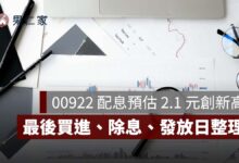00922 配息最新：預估配 2.1 元創新高！10/16 最後買進、除息與發放日一次看