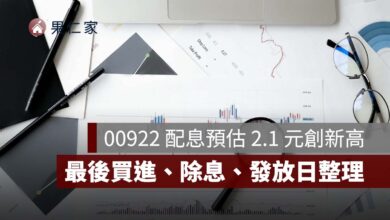 00922 配息最新：預估配 2.1 元創新高！10/16 最後買進、除息與發放日一次看