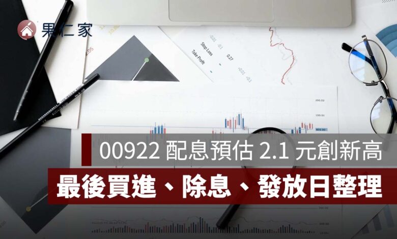 00922 配息最新：預估配 2.1 元創新高！10/16 最後買進、除息與發放日一次看
