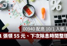 00940 配息 10/1 入帳！1 張領 55 元、10 張 550 元，下次除息時間一次看