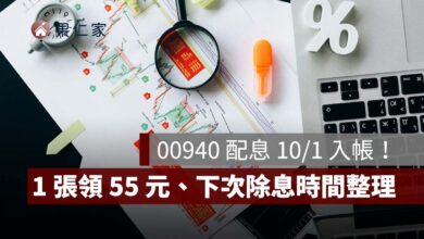 00940 配息 10/1 入帳！1 張領 55 元、10 張 550 元，下次除息時間一次看