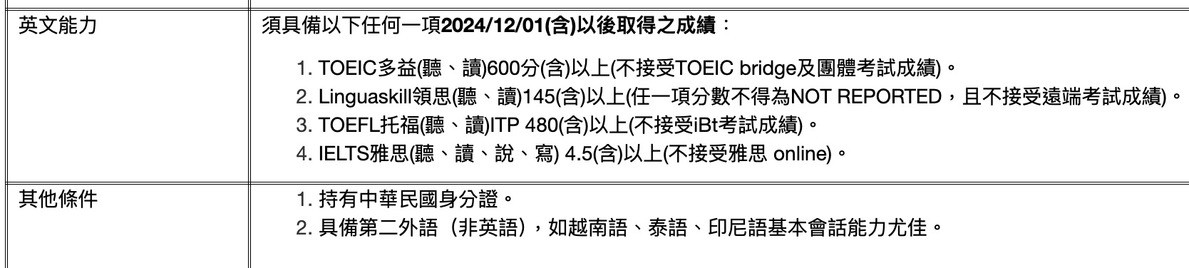 2026 中華航空徵才資訊（圖源：擷取自華航官網）