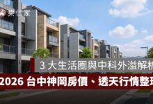 2026 台中神岡房價、透天行情一次看：實價登錄、3 大生活圈與中科外溢解析