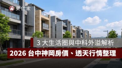 2026 台中神岡房價、透天行情一次看:實價登錄、3 大生活圈與中科外溢解析