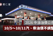 今日油價：10/5～10/11 汽柴油凍漲！95 無鉛 32.7 元，92、98、柴油價格一次看