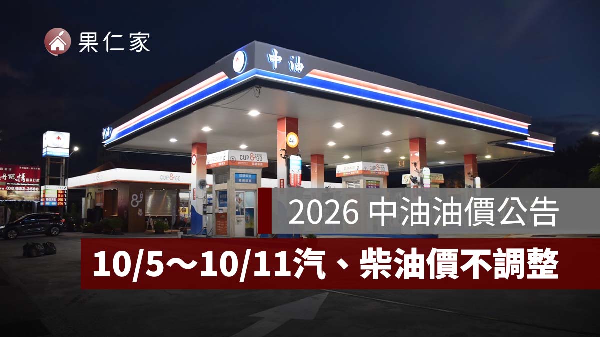 今日油價：10/5～10/11 汽柴油凍漲！95 無鉛 32.7 元，92、98、柴油價格一次看
