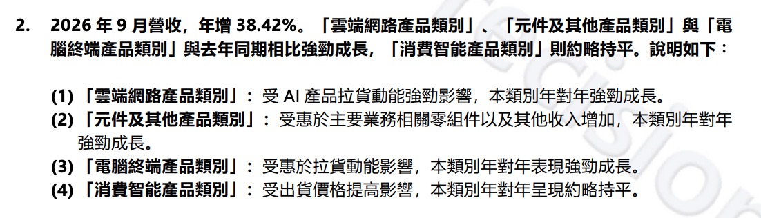 2026 鴻海 9 月營收資訊（圖源：擷取自鴻海營收報告）