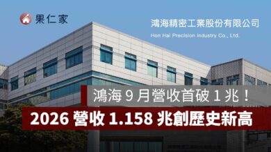 鴻海 9 月營收首破 1 兆！2026 營收 1.158 兆創歷史新高，AI 帶動 Q3 再創紀錄（圖源：鴻海官網）