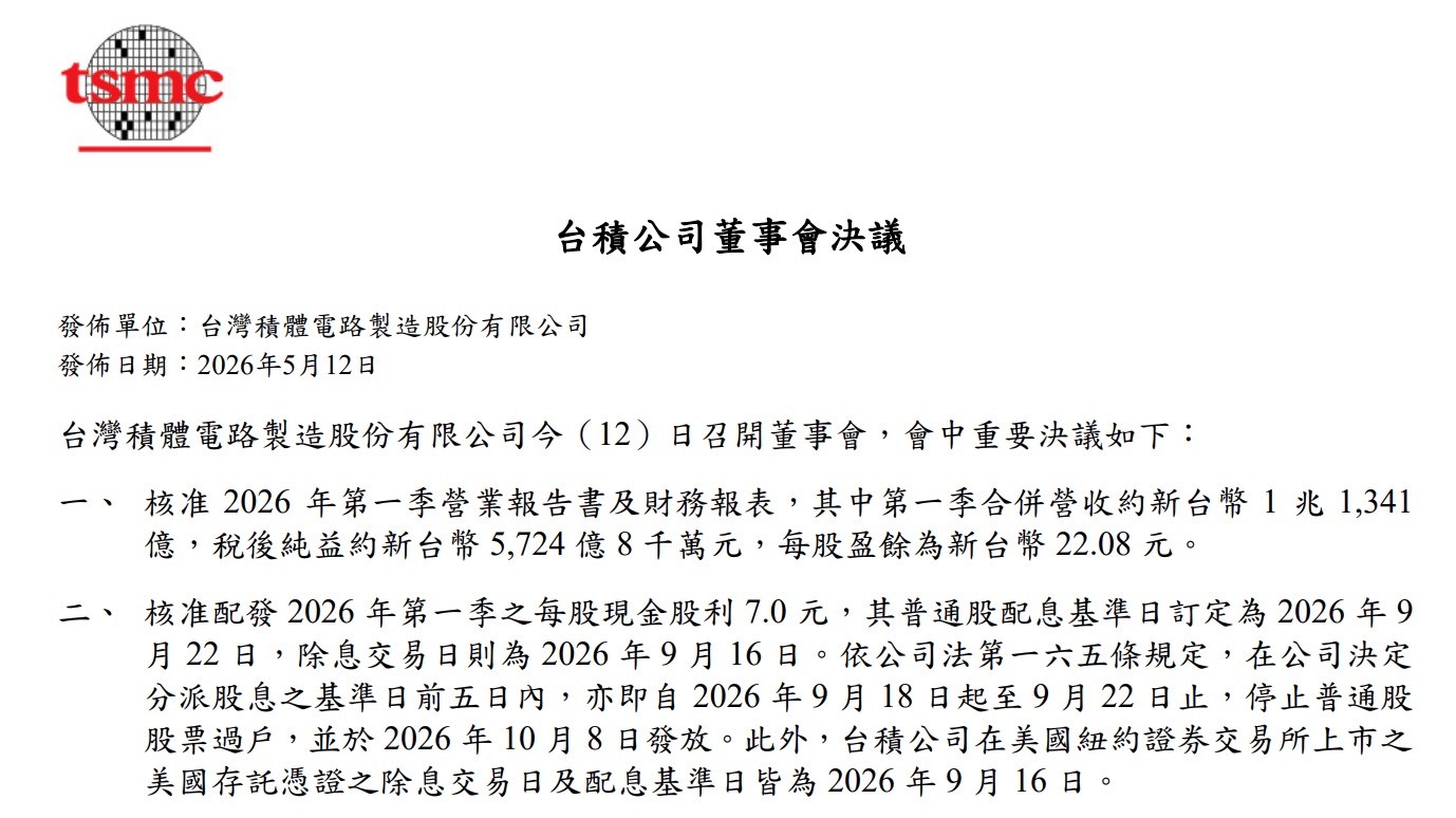 2026 台積電配息（圖源：擷取自台積電官網）