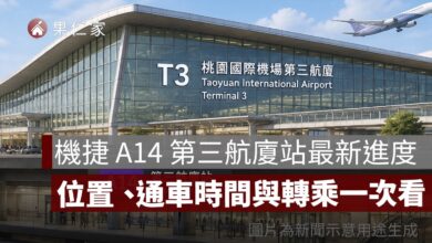 機捷 A14 第三航廈站最新進度：工程 75.97%，位置、通車時間與轉乘一次看