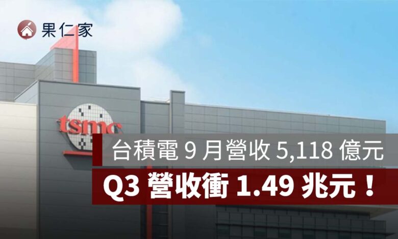 台積電 9 月營收 5,118 億元！年增 54.6%、Q3 營收衝 1.49 兆（圖源：台積電官網）