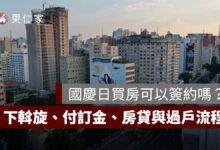2026 國慶日買房可以簽約嗎？10/10 下斡旋、付訂金、房貸與過戶流程一次看