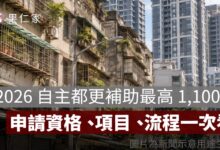 2026 自主都更補助最高 1,100 萬！申請資格、補助項目、申請流程一次看