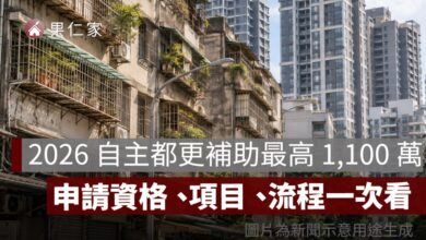 2026 自主都更補助最高 1,100 萬！申請資格、補助項目、申請流程一次看