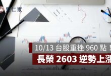 10/13 台股重挫 960 點！長榮 2603 逆勢上漲，聯發科、0050 為何走弱？