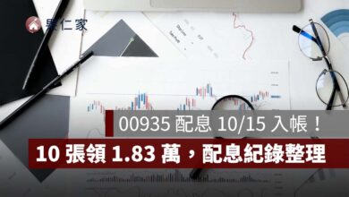00935 配息 10/15 入帳！1 張領 1,830 元創新高、10 張領 1.83 萬，配息紀錄一次看