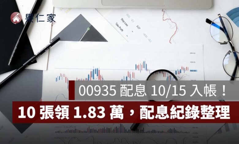 00935 配息 10/15 入帳！1 張領 1,830 元創新高、10 張領 1.83 萬，配息紀錄一次看