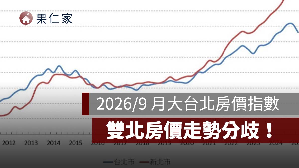 2026／9 月大台北房價指數：雙北房價走勢分歧，北市月跌 1.29%、新北逆勢漲 1.11%！（圖源：信義房屋官網）