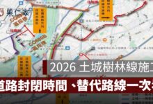 2026 土城樹林線施工！10/19 城林橋往環漢路道路封閉至 11/9、替代路線一次看