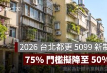 2026 台北都更 5099 新制是什麼？同意門檻降至 50%、申請條件與 7599 差異一次看