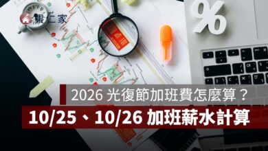 2026 光復節加班費怎麼算?10/25、10/26 哪天雙倍薪?月薪試算與補假規定