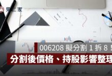 006208 擬分割 1 拆 8！12/18 受益人投票，分割後價格、時程與持股影響一次看