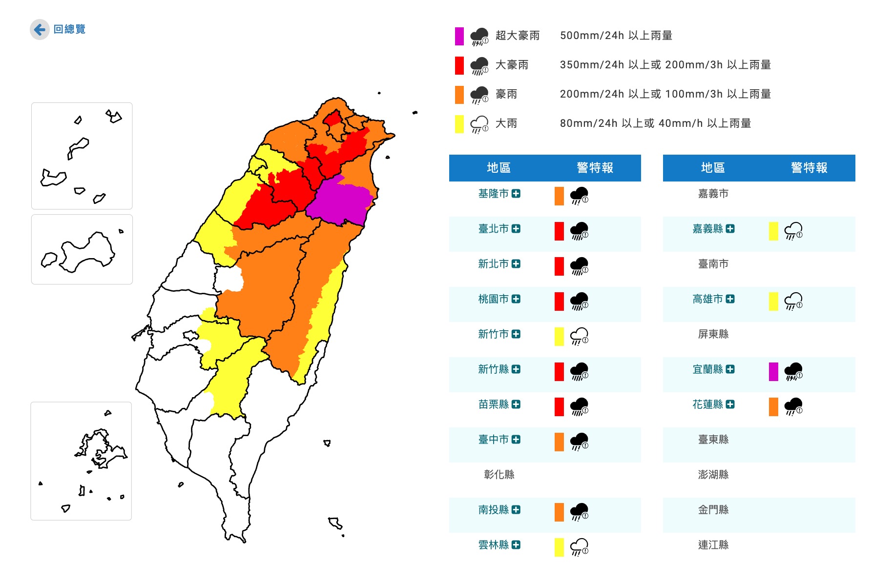 中央氣象署的降雨分級標準