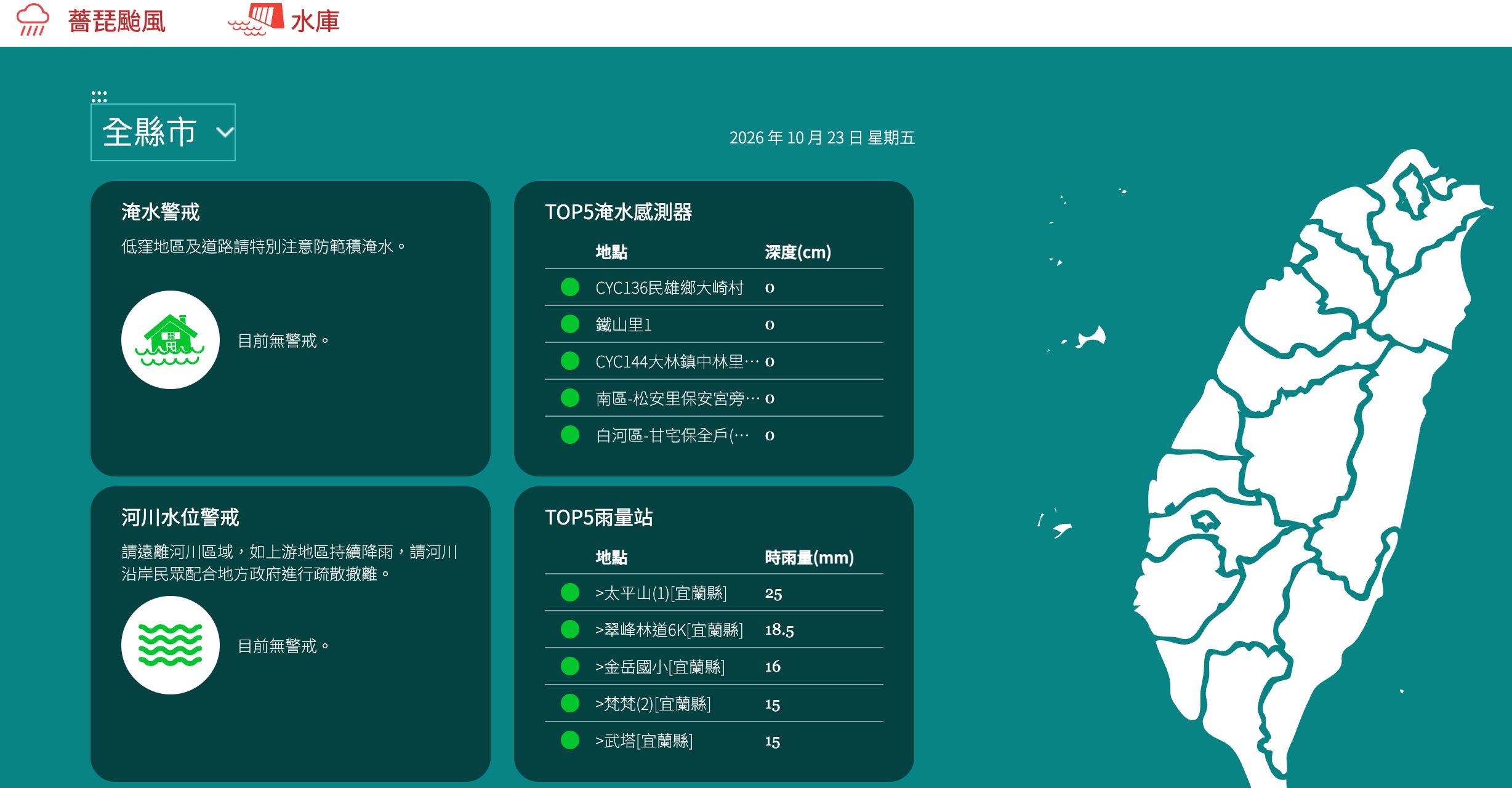 水利署網站可查淹水警戒縣市